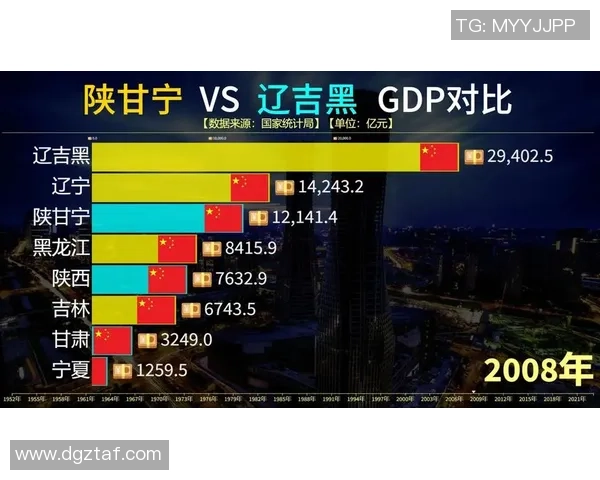今天辽宁对阵吉林精彩回放全程回顾与赛后分析尽在这里